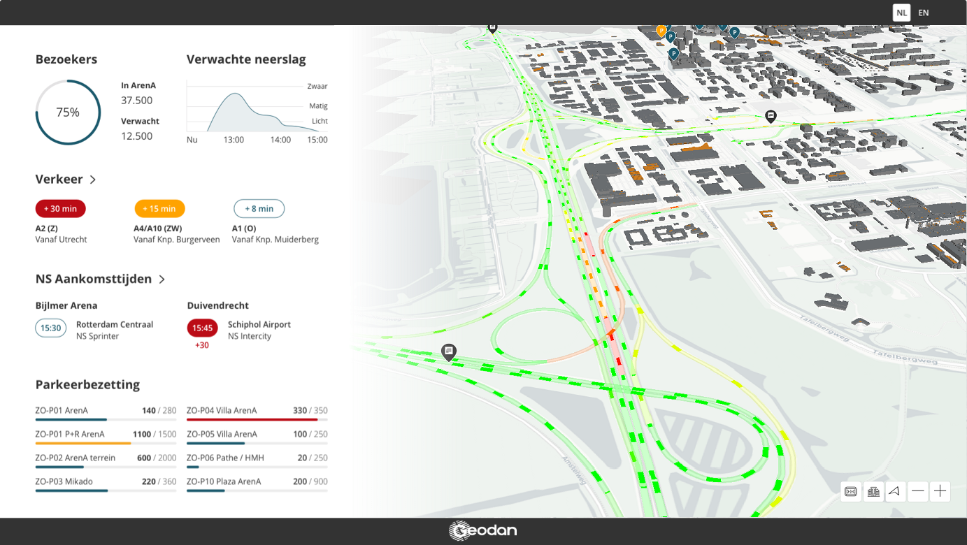 Smart Places Platform